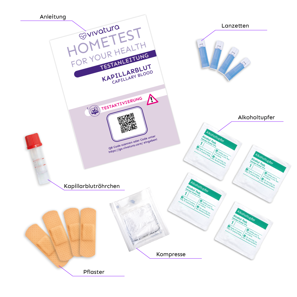 Was ist im Test-Kit enthalten
