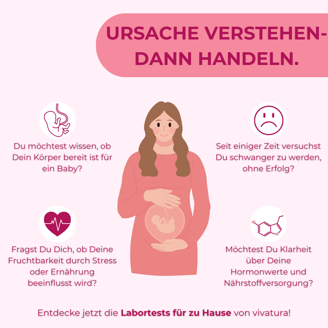 Kinderwunsch Body Kinderwunsch Body