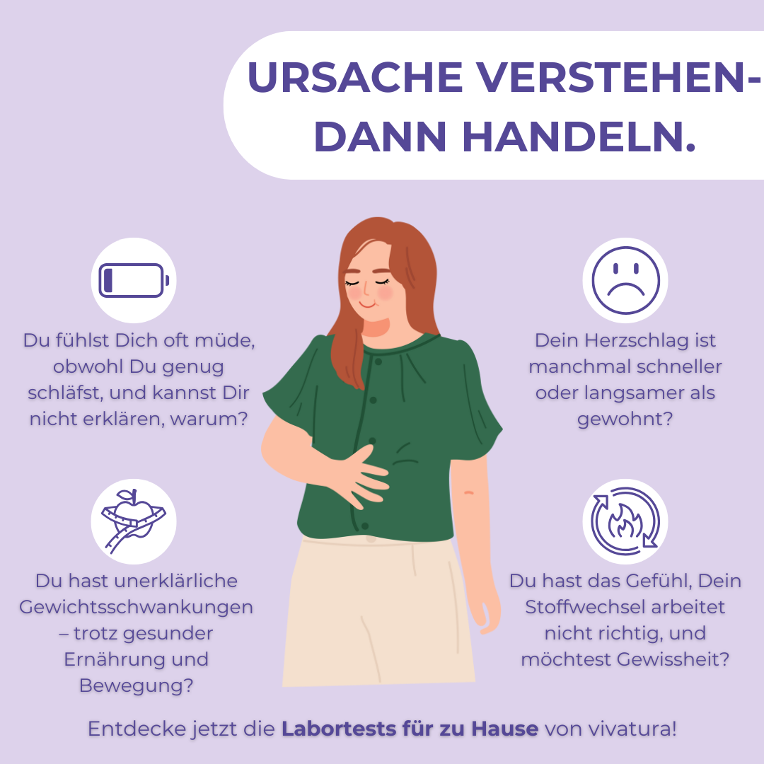 Schilddrüse Schilddrüse