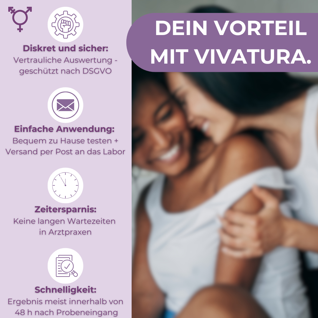 STI standard I STI TEST STI standard I STI TEST