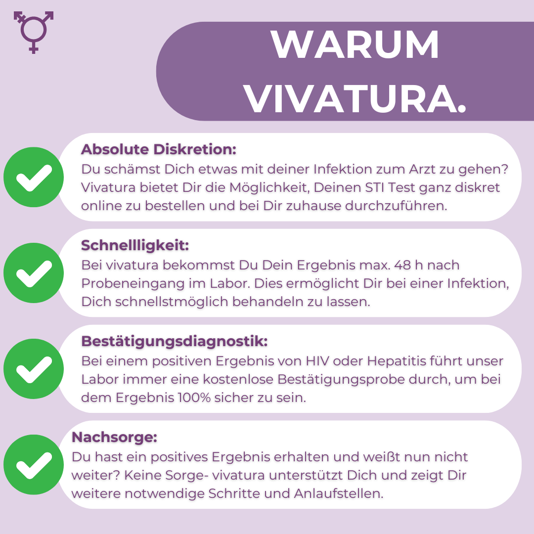 STI standard I STI TEST STI standard I STI TEST