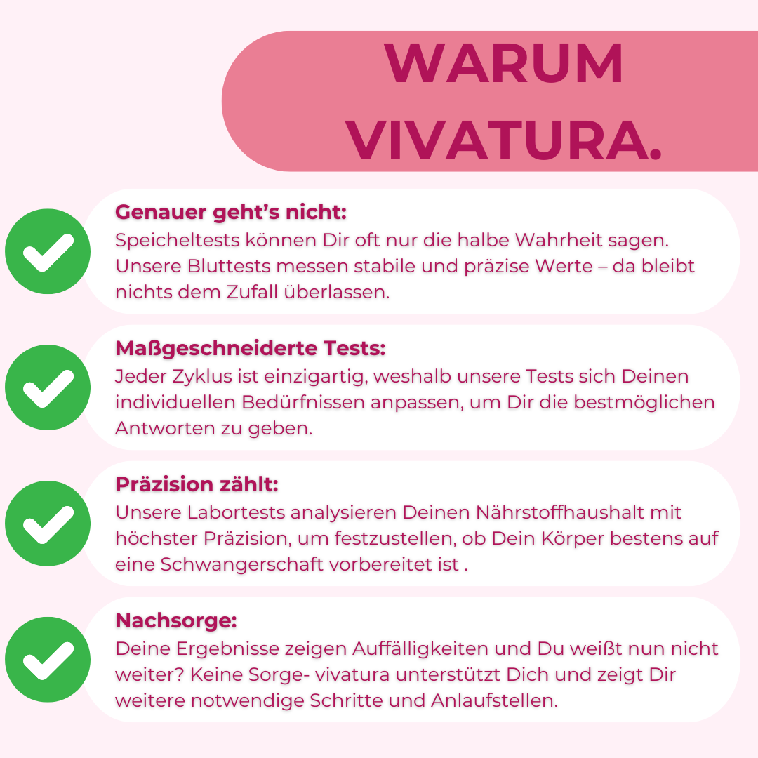 Kinderwunsch Body Kinderwunsch Body