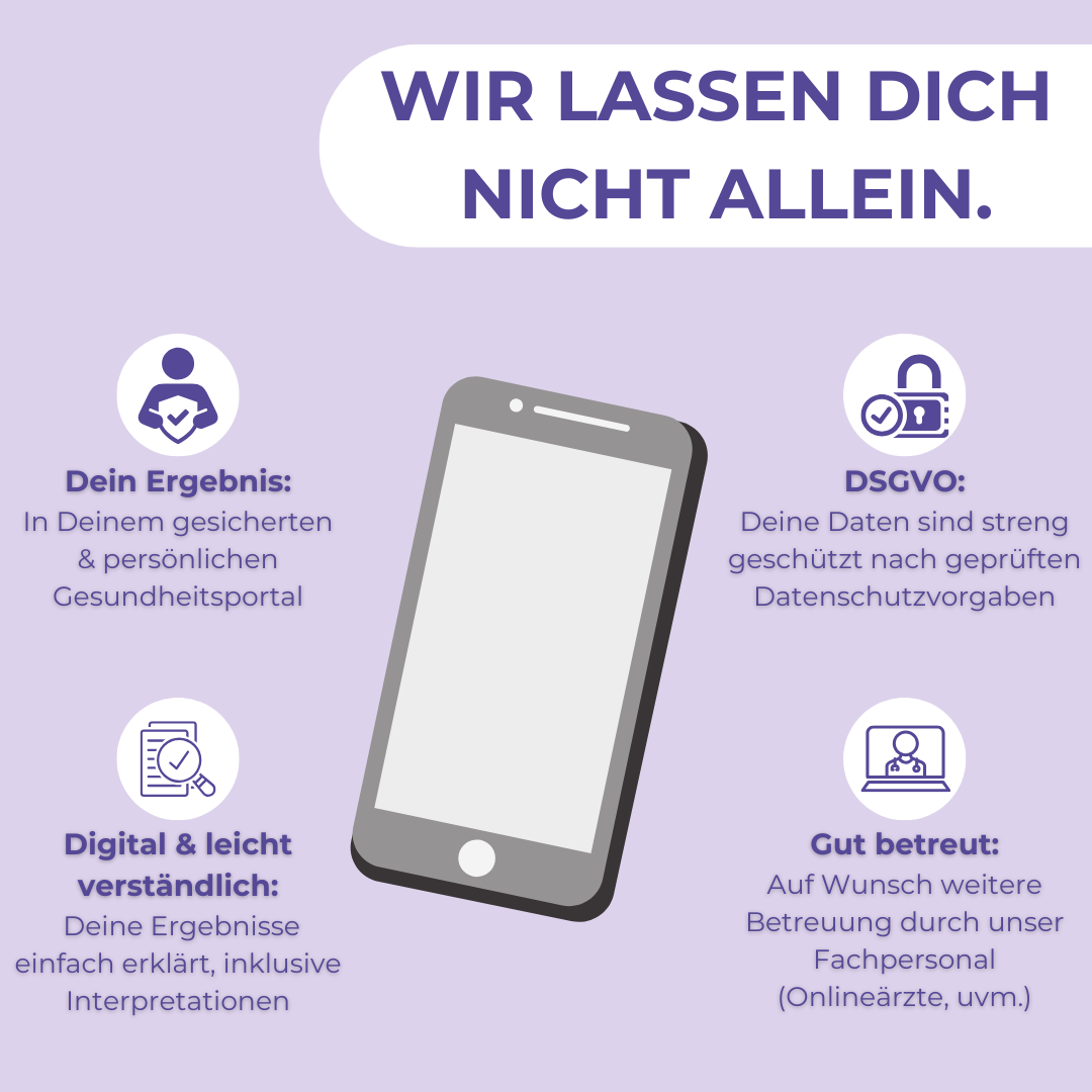 Schilddrüse Schilddrüse
